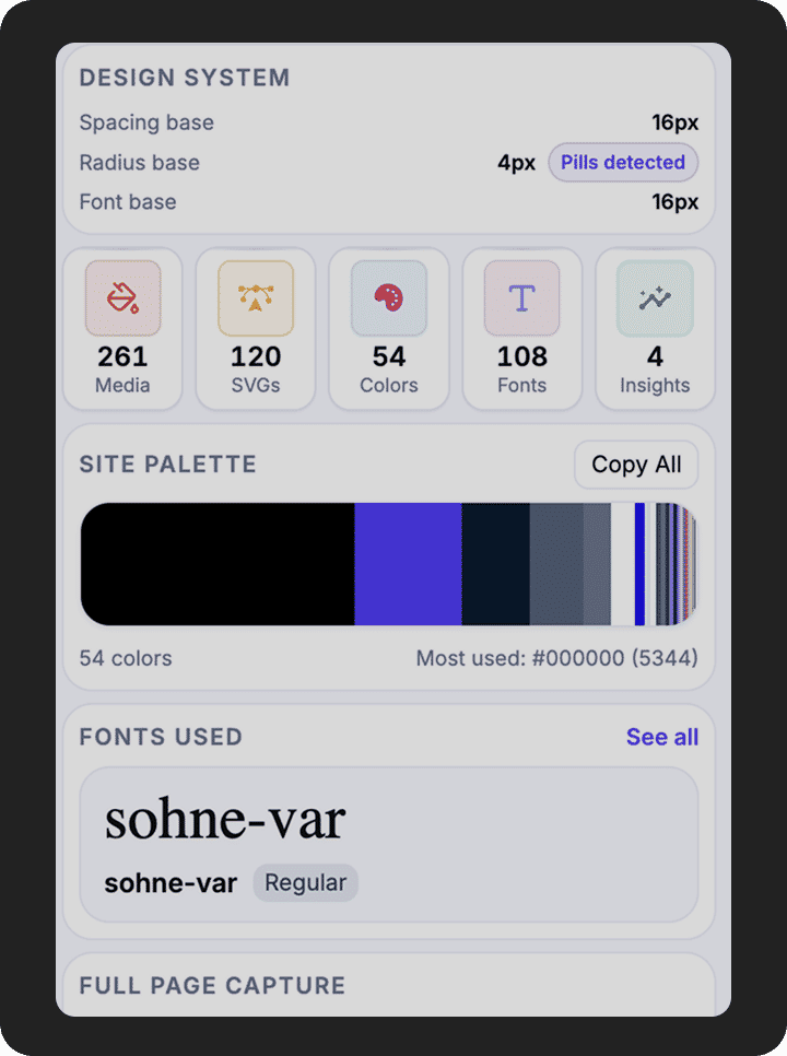 Design System Insights