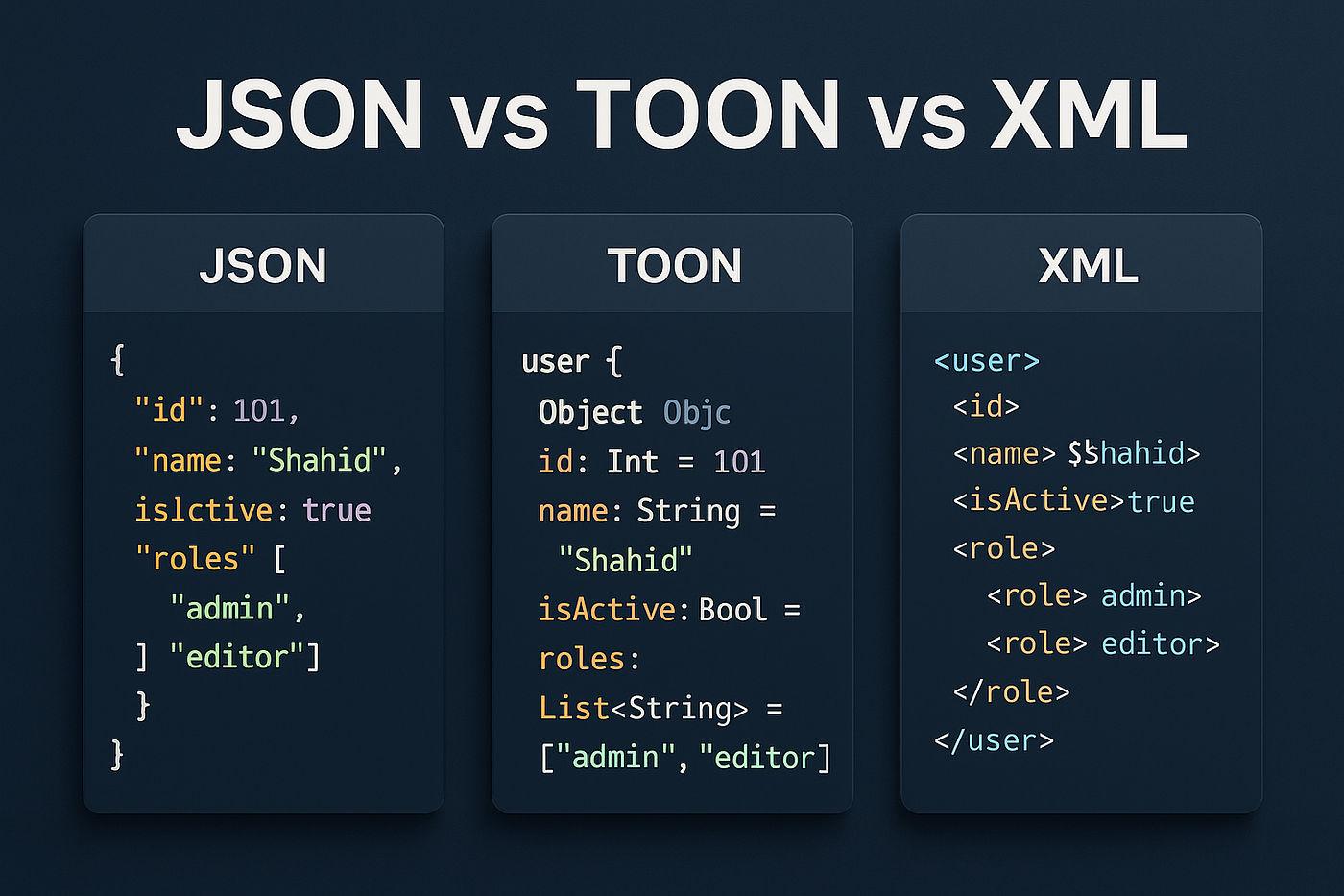 JSON vs TOON: The New Contender in Structured Data for the AI Era